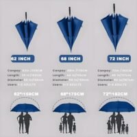 Baraida Golf Umbrella Large 62/68/72 Inch, Extra Large Oversize Double Canopy Vented Windproof Waterproof Umbrella - Image 2