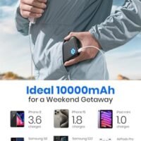 INIU Portable Charger 10000mAh 5V/3A Power Bank for IPhone - Image 6