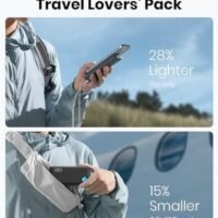 INIU Portable Charger 10000mAh 5V/3A Power Bank for IPhone - Image 3